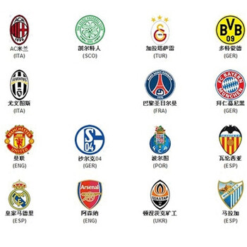 梅西达成400助攻成就，历史第一！